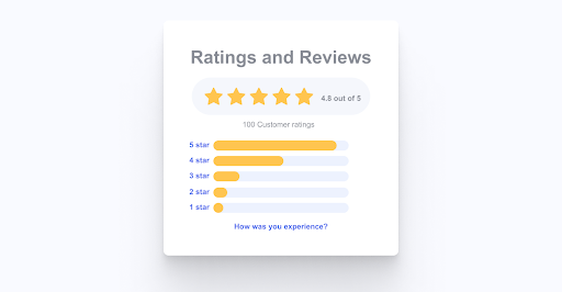 trust-reviews-ratings